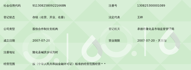 隆化房产中介